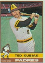 1976 Topps Baseball Cards      578     Ted Kubiak